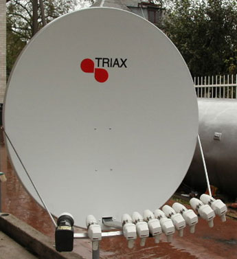 TRIAX komplektai